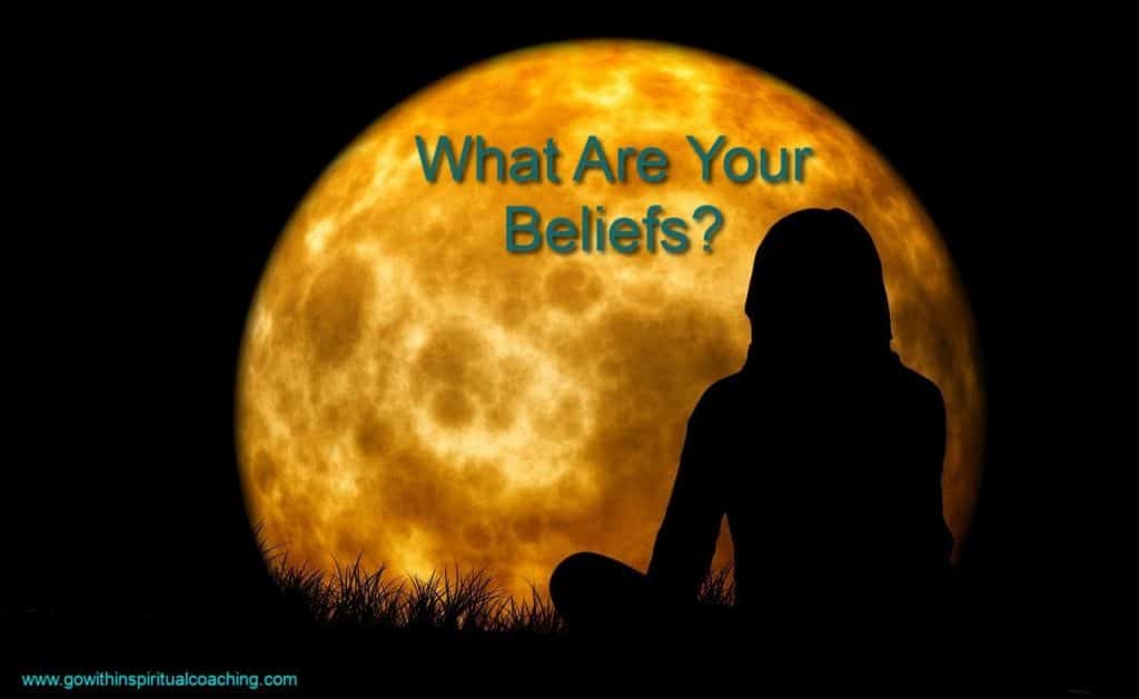 What Are Your Beliefs Quiz