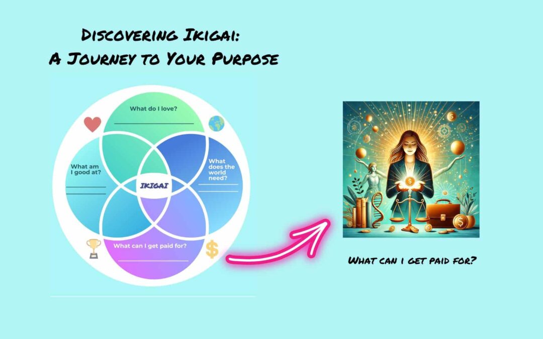 Discovering Ikigai: A Journey to Your Purpose, Part 4